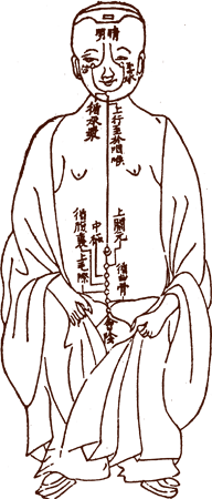 Ren Meridian������ͼ����